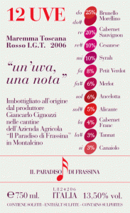 etichetta_retro_12uve
